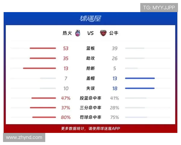 1617赛季公牛与热火的激烈对决回顾与精彩瞬间分析