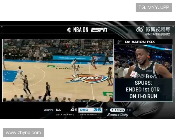 2019年NBA季后赛雷霆与马刺的精彩对决回顾与分析