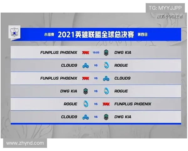 DK战队与T1对决分析谁将成为英雄联盟新王者 DK战队与T1对决分析谁将成为英雄联盟新王者