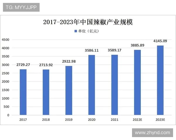 中国对阵韩国的比赛结果如何分析及未来展望