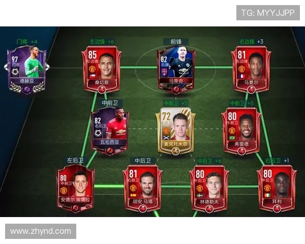 巴萨与曼联历史对比谁更强大足球战绩与荣誉一览