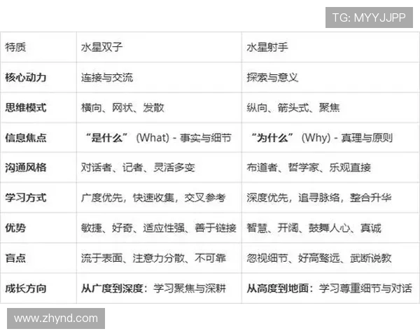 狂热与水星大小的深度对比分析探讨其影响与意义