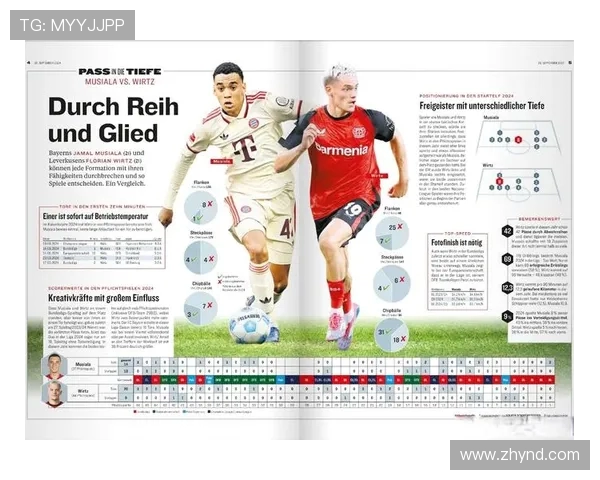 穆西亚拉崛起：年轻天才如何引领足球新时代的潮流与变革