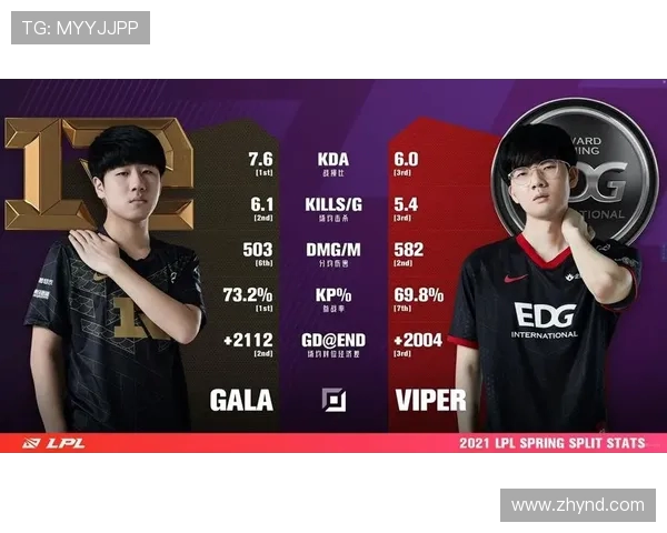 RNG在DOTA2比赛中的区域防守策略分析与成败得失探讨 RNG在DOTA2比赛中的区域防守策略分析与成败得失探讨