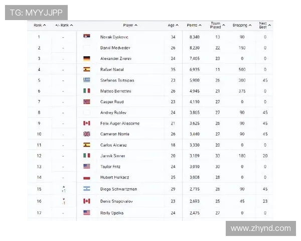 上海网球队强势崛起最新网球实力TOP10榜单揭晓 上海网球队强势崛起最新网球实力TOP10榜单揭晓