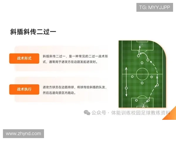 广州足球队边路渗透战术解析与实践探讨