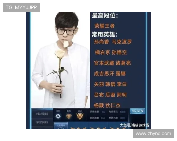 王者荣耀心理素质排行榜揭晓V5战队排名第七引发热议